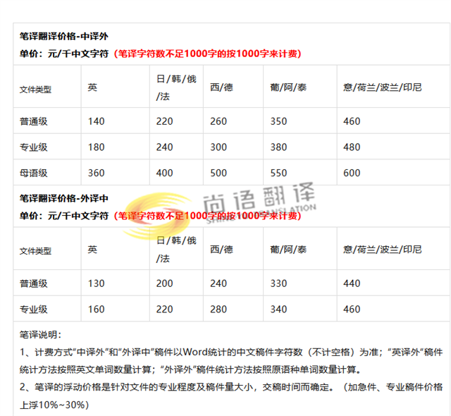 3edf2392421a908866d41ce183c9cbe8.png 報(bào)價(jià) 03.png